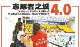 深圳今日头条最大爆料者,揭秘今日热点事件内幕