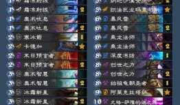 须弥技能最新爆料卡组,卡组攻略解析，掌握最强阵容！