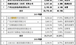 爆料卖鞋大叔视频大全播放,全网热议的鞋界奇才