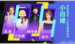 小白裙最新爆料视频,幕后真相大起底！