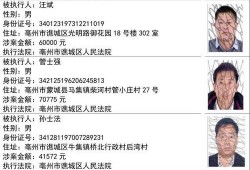 赣榆楼市爆料人名单最新,揭秘幕后真相与人物关系