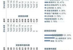 今日爆料榜单最新,热点事件盘点，揭秘幕后真相
