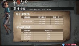 第五人格周年直播爆料最新,全新内容与惊喜福利抢先看