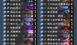 须弥技能最新爆料卡组,卡组攻略解析，掌握最强阵容！