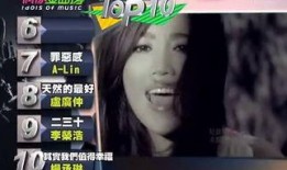 台湾森哥爆料完整视频,完整视频内容深度解析
