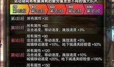 dnf最新活动爆料,惊喜福利来袭，玩家狂欢盛宴即将开启！