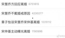 吃瓜爆料今日头条微博,今日头条微博最新热点事件大盘点！”