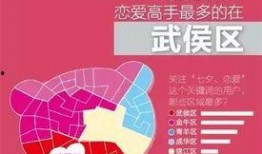 成都今日头条消防车爆料,消防车紧急出动，火情现场直击！